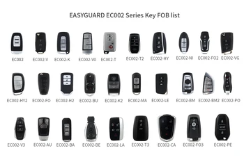 Качествена Подмяна на предавателя за дистанционно управление на EASYGUARD за ключодържател само серия ec002 и ec002PP