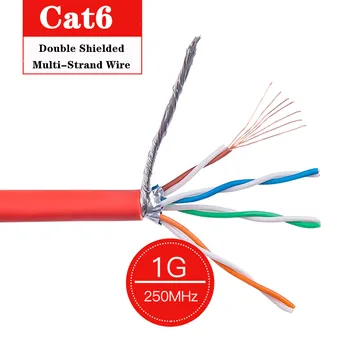 Кабел rj-45 cat6 интернет-lan кабел Двойно Екраниран Блокирани Тел SFTP Мрежова Усукана Двойка CAT6 Пач-кабели Синьо, Червено 10 м