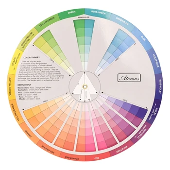 Дизайн Хартия карта Колелото на Смесване на Цветове Ръководство по Схема Мастило през Цялата Централна Кръг