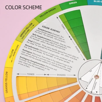 Дизайн Хартия карта Колелото на Смесване на Цветове Ръководство по Схема Мастило през Цялата Централна Кръг 3