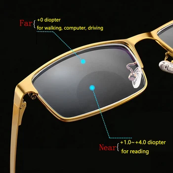 Бифокални Очила, Мъжки, Женски, Анти-Сини Лъчи, Очила за далекогледство, Диоптър + 150 200 250, Фотохромичните, бързо светоотдача 0
