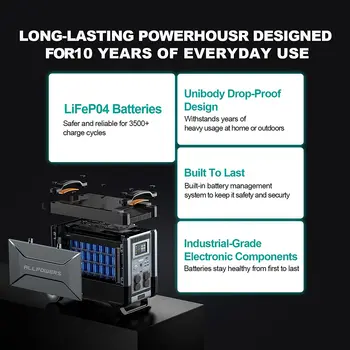 ALLPOWERS R4000 LiFePO4 Батериите, 3600Wh Електроцентрала 4000 W Преносим генератор, Разтегателен батерия за прекъсване на тока, пътуване, UPS 5