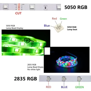 Ленти led Светлина WIFI Bluetooth IR управление на RGB5050 2835 Гъвкава Лента 5M10M20M Лента Диоден Фон Водонепроницаемое Осветление DC12V 1