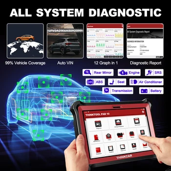 THINKCAR ThinkTool Pad 10 OBD2 Диагностичен Скенер Автомобили OBD Автоматичен Инструмент за Диагностика Активен Тест ECU Кодиране Професия OBD2 4