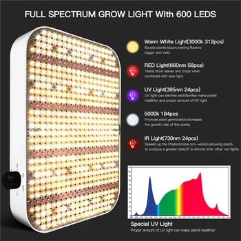 Диммируемый светлина за растежа на 1800 W с пълен набор от водонепропускливост Може да покрие 4 * 4 фута led растително светлина, за да се адаптират различни стадии на растежа на растенията