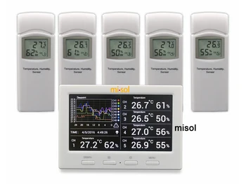 MISOL / 1 Безжична метеорологичната станция с 5 сензори, 5 програми, цветен екран, регистратор на данни, връзка към КОМПЮТЪР, WS-HP3001-8MZ 0